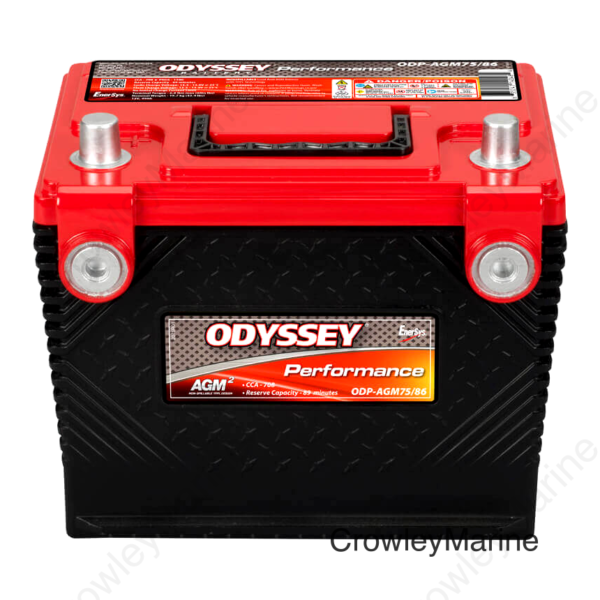 ODYSSEY 75/86-705