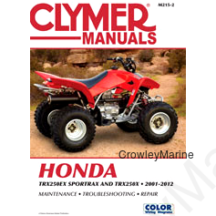 Manual - Honda TRX250 EX