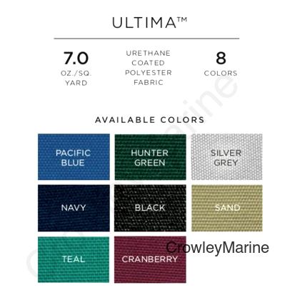 BIMINI TOP ONLY ULTIMA 8'X 54" (54717UB)