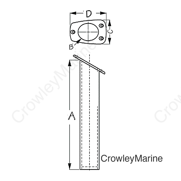 Narrow Gunnel Rod Holder, Black
