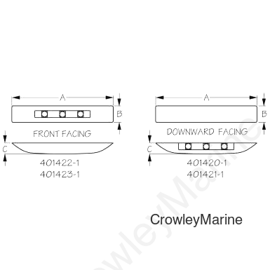Led Crtsy Light - Sea-Dog Line (401423-1)