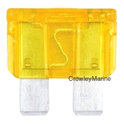 Fuse Blade Type 20A (471600)