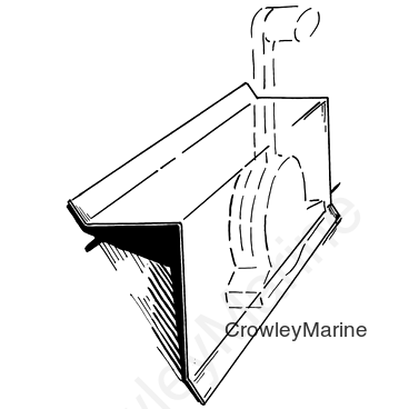 Throttle Control Mount
