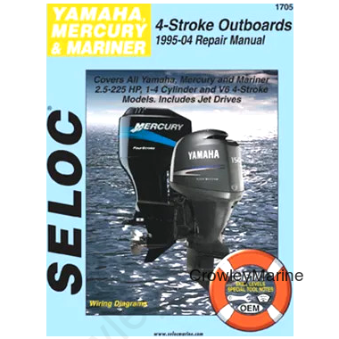 Seloc Manual