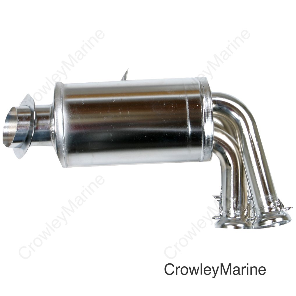 RUMBLE PACK A/C 800/900 TWIN S/M