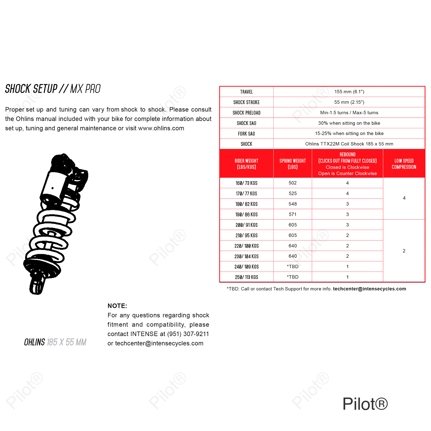 Ohlins Shock Spring - 525 lbs