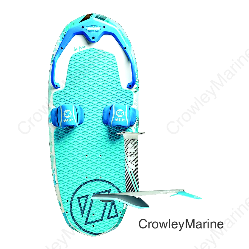 ZUP 04687 DOMORE Board Combo Stapley