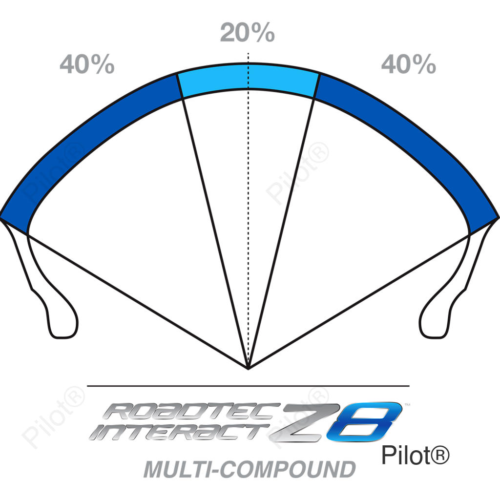 Tire - Roadtec™ Z8 Interact™ - O-Spec - Rear - 180/55ZR17 - (73W)