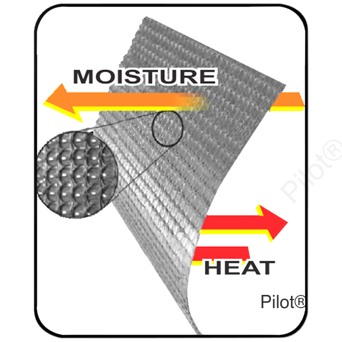 Gen X-4 Heated Jacket Liner - Black - 3XL