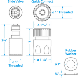 Seachoice Outboard Flush Kit For Mercury, Mariner, Yamaha and Suzuki Outboard Engines thumbnail-1
