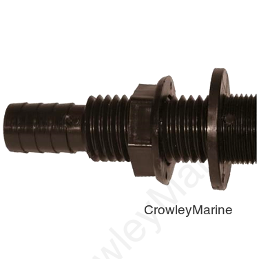 Strainer Kit w/Screen, 4"L, for 1-3/4" Max. Hull