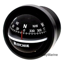 EXPLORER DASH MOUNT COMPASS
