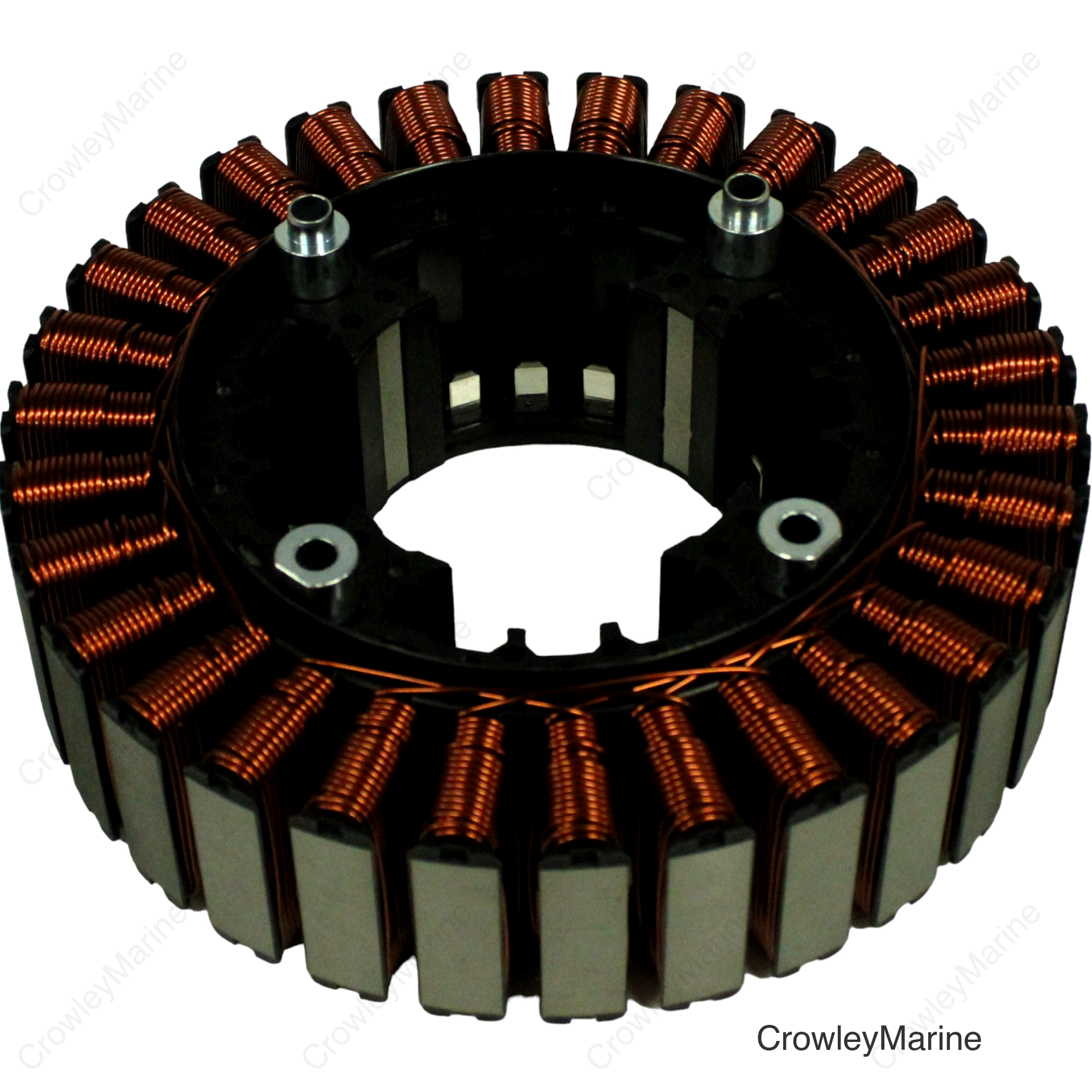 CORE SET