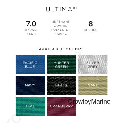 BIMINI TOP ONLY ULTIMA 8' X 54 (54718UG)