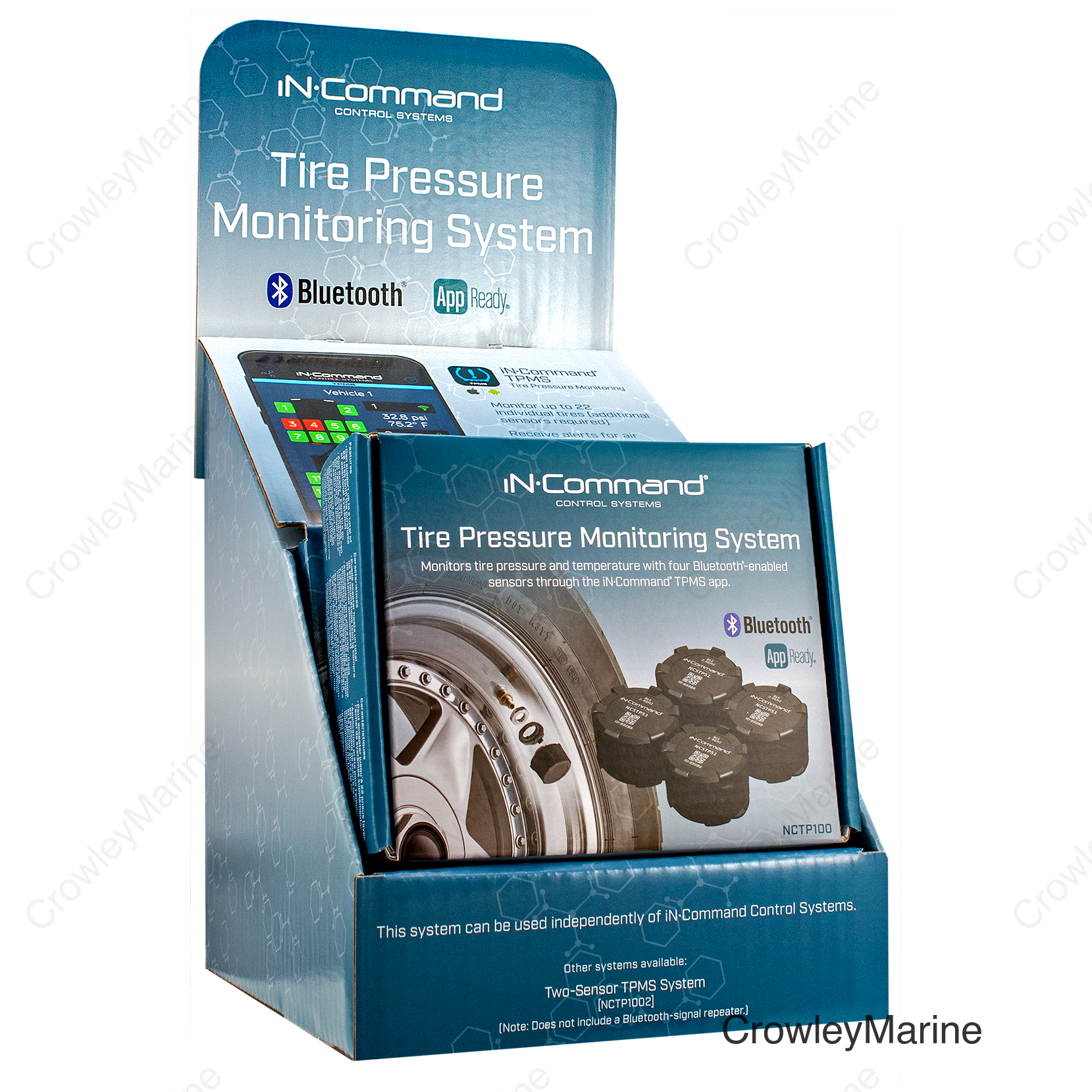 TPMS DISPLAY