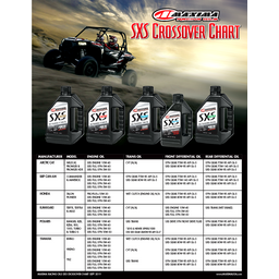 SXS UTV Synthetic 4T Oil - 5W-40 - 1L thumbnail-2