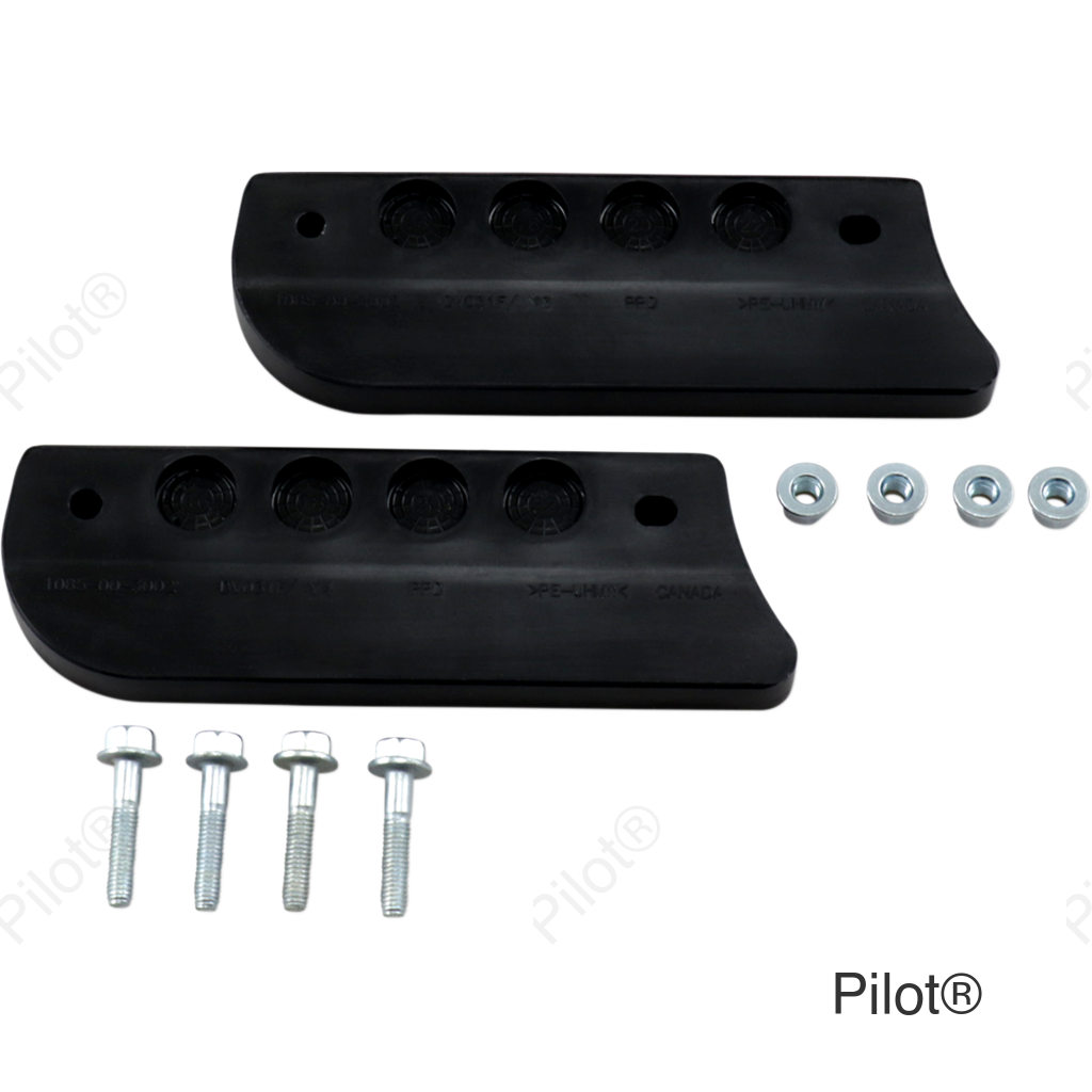 S-Kit Skate Guide