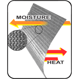 Gen X-4 Heated Jacket Liner - Black - 3XL thumbnail-0