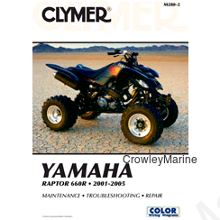 Manual - Yamaha 660 Raptor