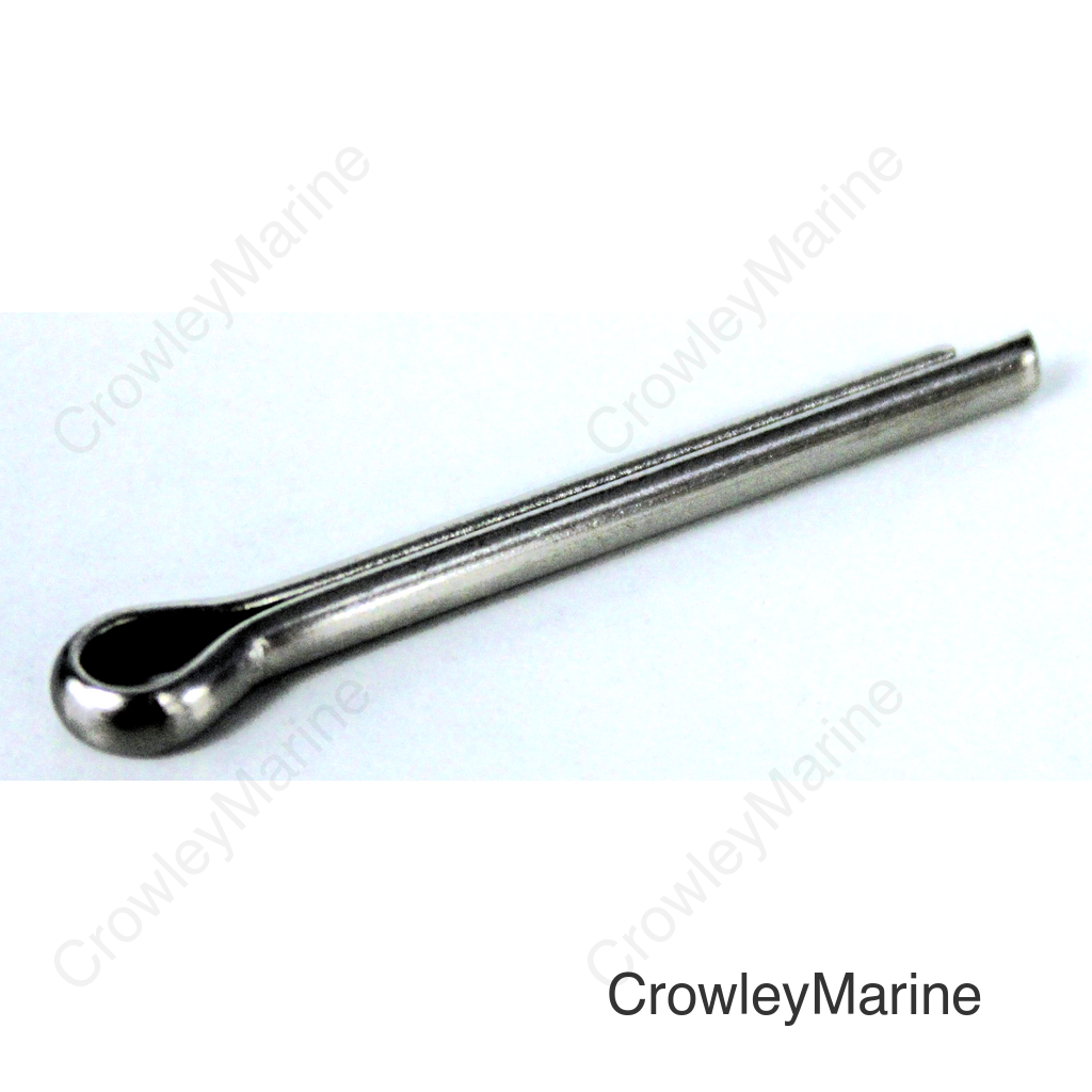 PIN, SPLIT