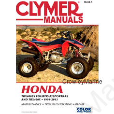Manual - Honda TRX 400EX