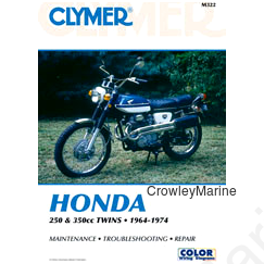 REPAIR MANUAL HON 250-350CC TWIN
