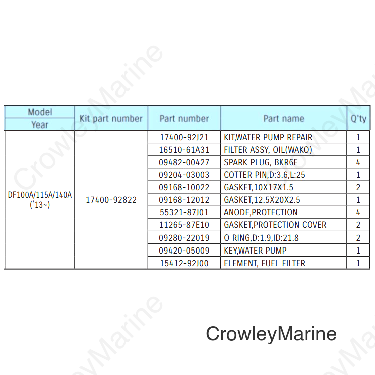 M-KIT9,DF100A/1