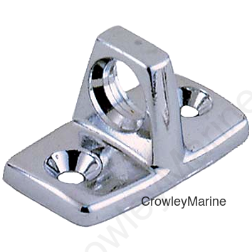 Horizontal Mount, Pair