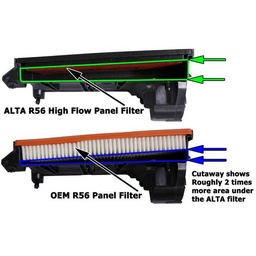 Alta 07+ Mini Cooper S Panel Filter thumbnail-2