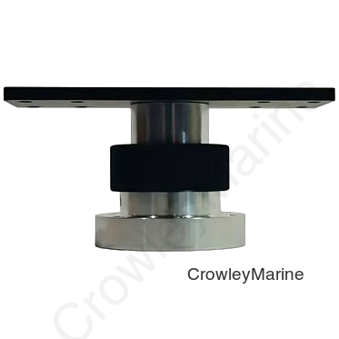 SHOCK-LOCK ELCTRNICS Mount (SKLK-NAST-DP)