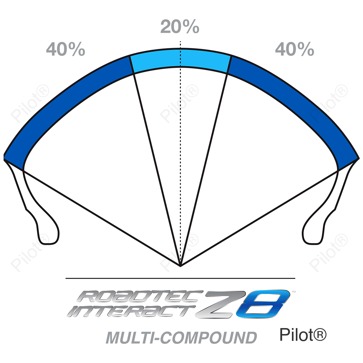 Tire - Roadtec™ Z8 Interact™ - O-Spec - Rear - 180/55ZR17 - (73W)