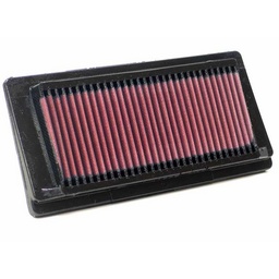K&N 05-09 Yamaha MT01 Air Filter thumbnail-2