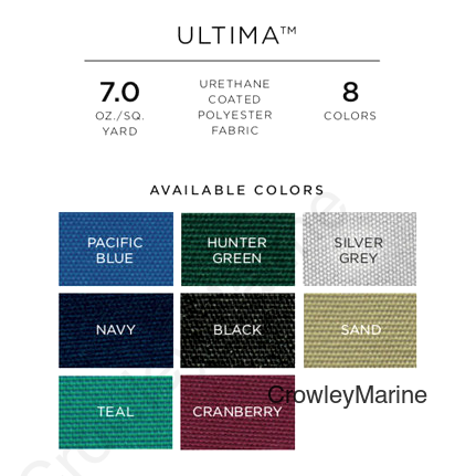 BIMIMI TOP ONLY ULTIMA 4' X 36 (36703UF)