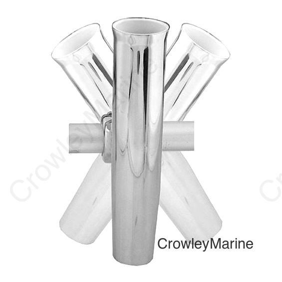 Adj SS Rod Holder Fits 7/8&1