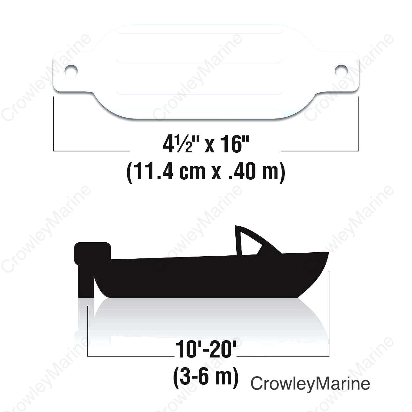 Seachoice Twin Eye Ribbed Boat Fender, White, 4-1/2 In. X 16 In.