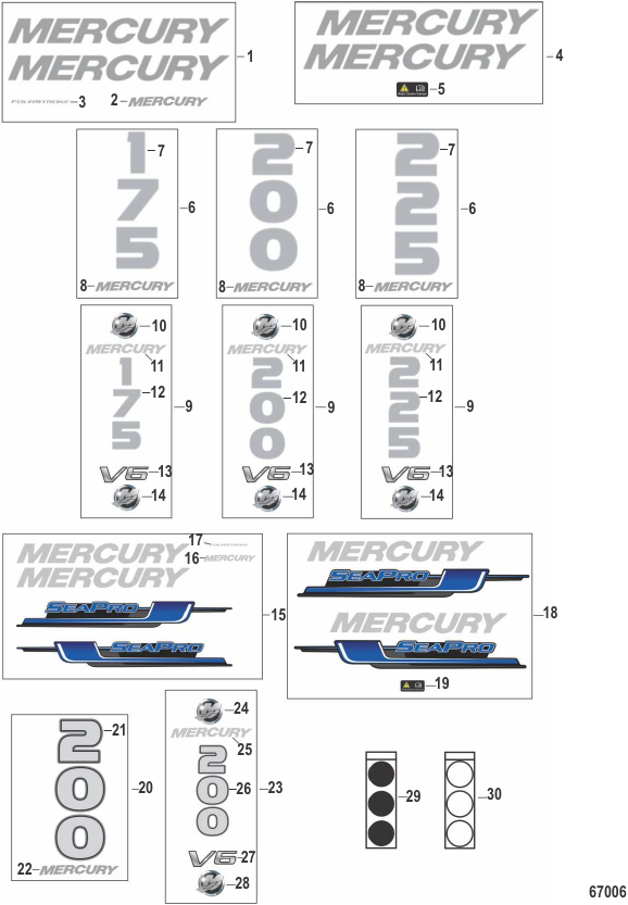 Serial Range Outboard 175 (4-STROKE) (3.4L) (V6) - 2B529482 & Up - Decals
