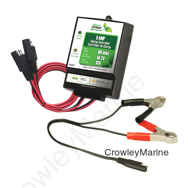 22-Watt Amorphous Solar Panel Charging Kit with 8 Amp Charge Controller (42022)
