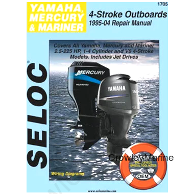 Seloc Manual