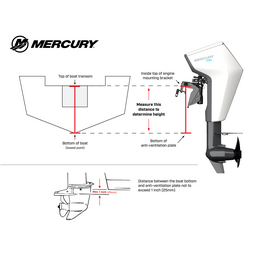 Mercury: Measure_Engine_Shaft_Length_Enriched_Avator.jpg-1001E941A