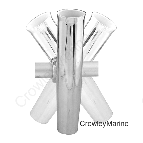 Adj SS Rod Holder Fits 7/8&1