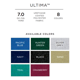 BIMINI TOP ONLY ULTIMA 6' X 36 (36715UK) thumbnail-0