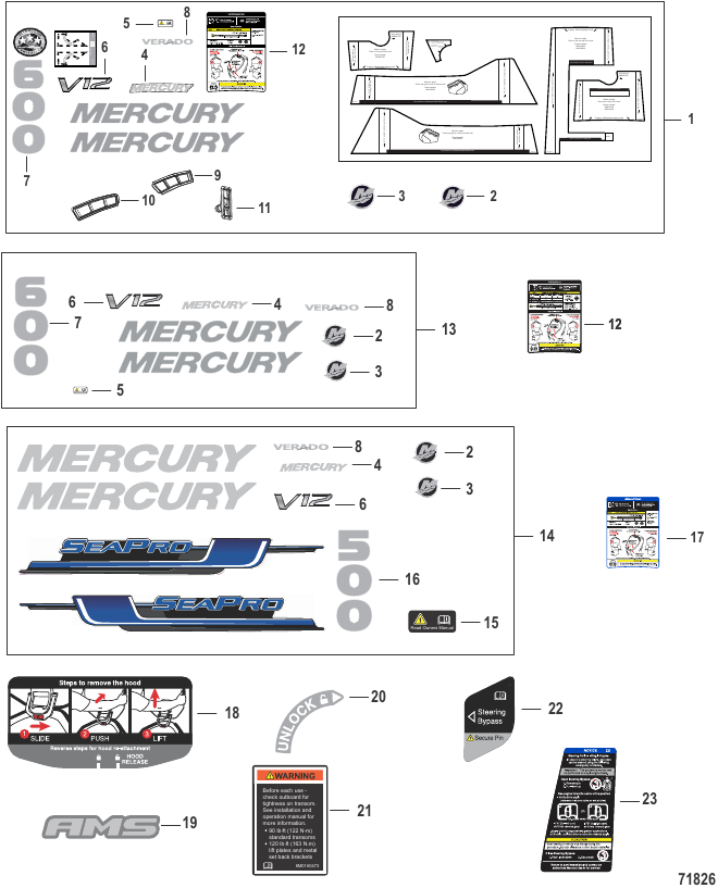 Serial Range Outboard 500 SeaPro (4-STROKE)(7.6L)(V12) - 3B060047 & Up - Decals