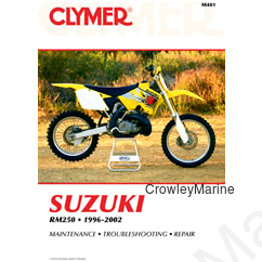 Manual - Suzuki RM250