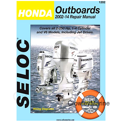 Seloc Manual