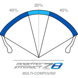 Tire - Roadtec™ Z8 Interact™ - Rear - 160/60ZR18 - (70W) thumbnail-1