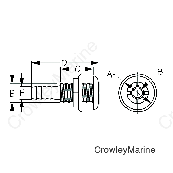 PLASTIC THRU HULL 3/4"