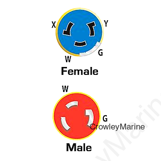 Marinco P30-504 EEL Pigtail Adapter Dock Side Male 30A 125V Locking to Boat Side Female 50A 125/250V Locking With Sealing Collar System