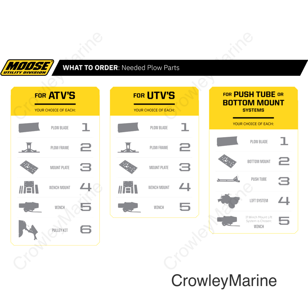 PLOW MOUNT MUD POL
