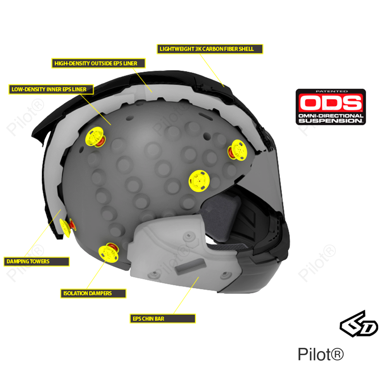 Merchandising Display - Cutaway ATS-1R