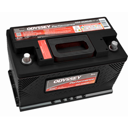 ODYSSEY 94R-850